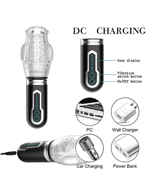 The Male Rose 3 Thrusting, Rotating & Vibrating Masturbator