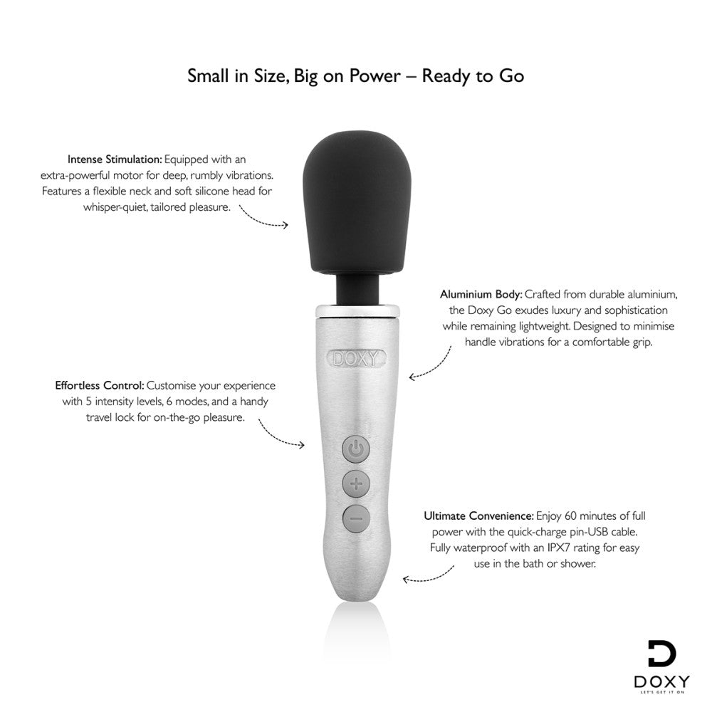 Doxy Go Travel-Sized Wand Massager bedroom besties