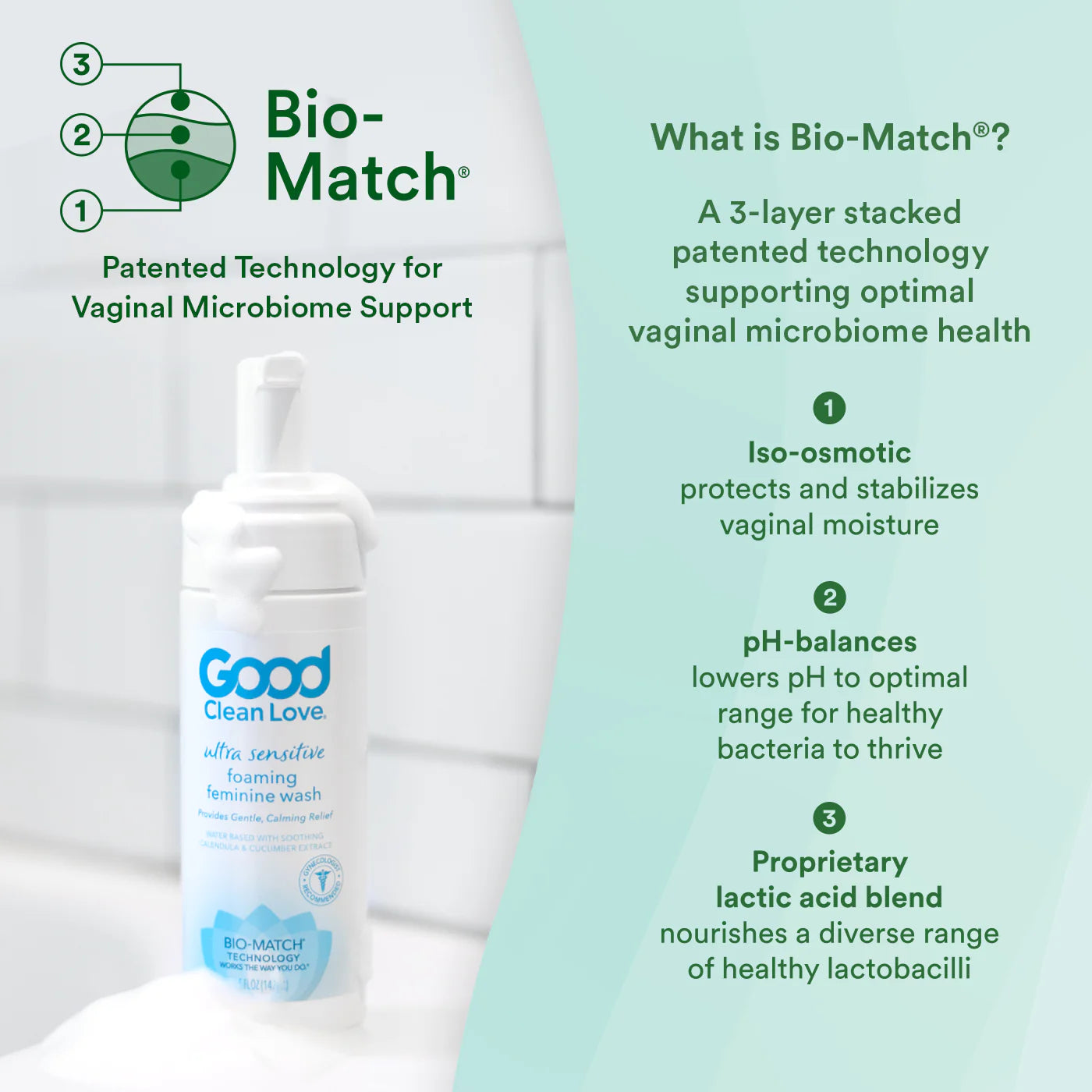 Good Clean Love Ultra Sensitive Foam Wash 5oz